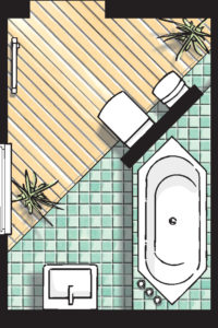 Badideen Grundriss Bad mit Badewanne